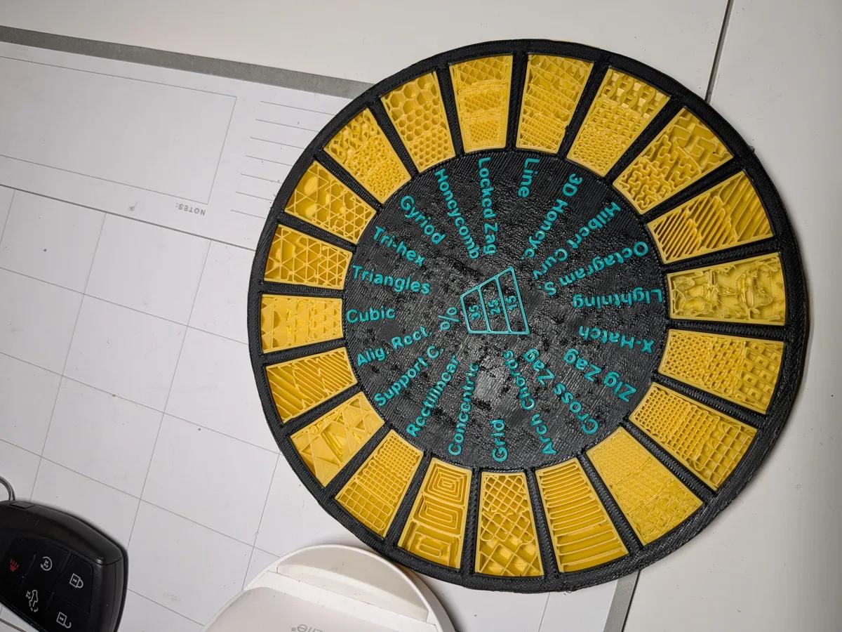 Test de motifs de remplissage, impression 3D